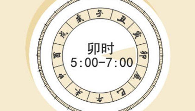 20231229120956645 - 晚上七点到九点，是古代的什么时辰？