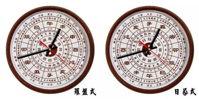 20240112115357577 - 在古代，古人晚上是如何知道时辰的？