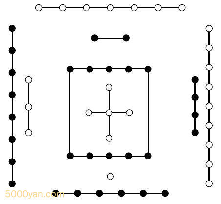 20240221222419124 - 河图洛书图解析