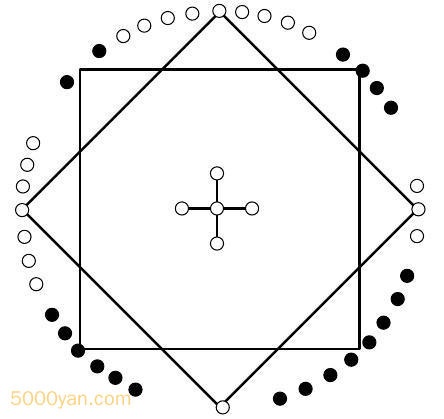 20240221222423869 - 河图洛书图解析