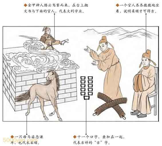 《断易天机》解坤卦 20240817143205336 - 《断易天机》解坤卦