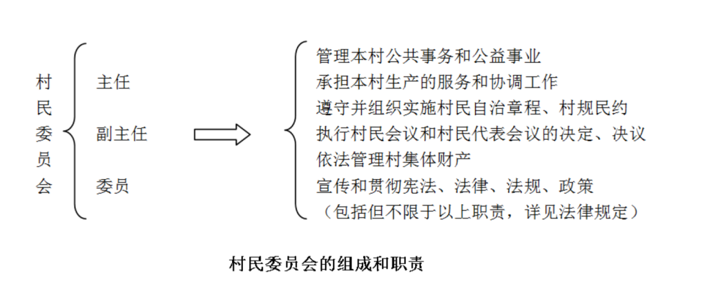 20240929100152869 - 2024年秋江苏开放大学现代管理理论与实务BBS：实践性教学环节