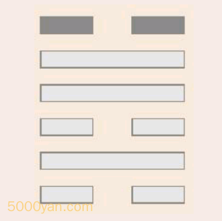 困卦爻辞 上六:困于葛藟,于臲卼,曰动悔 frc 8ca4c0087532b292d257015903e651ed - 困卦爻辞 上六:困于葛藟,于臲卼,曰动悔