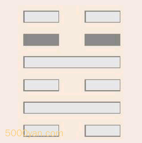 frc eda45d971d4e5ce4edbfe0ec62c57806 - 解卦爻辞 六五：君子维有解，吉；有孚于小人